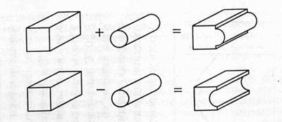 geometrikus minták