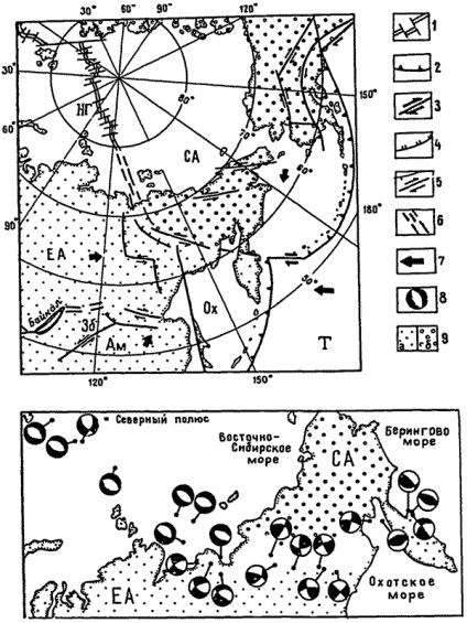 5. fejezet, Hain, Lomize, Geotectonics 1995