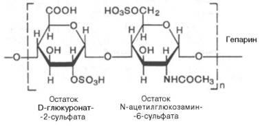 Glükózaminoglikánok (mukopoliszacharidok)