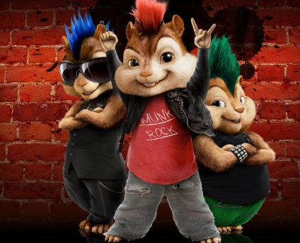 Hogyan kell felhívni Alvin és a mókusok - Elvin és mókusok én Persona VIP VIP - youtube, csodálatos