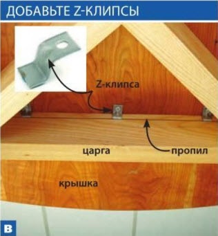 Hogyan, hogy egy szezonális változását fűrészáru mérete (s) Hogyan, hogy egy szezonális változások fűrészáru méretek