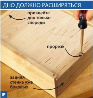 Hogyan, hogy egy szezonális változás nagysága a fa (fa) Hogyan, hogy egy szezonális változások fűrészáru méretek