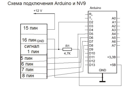 Hogyan lehet csatlakozni az Arduino és érmevizsgáló nv-9