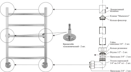 Hogyan válasszuk ki a vizet törülközővel árnyalatok (választani) Hogyan válasszuk ki a vizet törülközővel árnyalatok