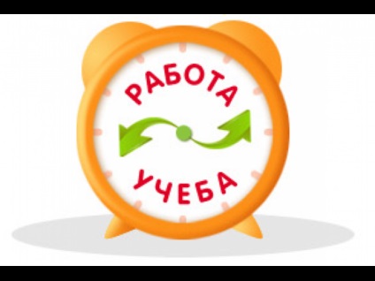 Hogyan, hogy a diák tanul, míg (is) Hogyan, hogy a diák tanul, míg