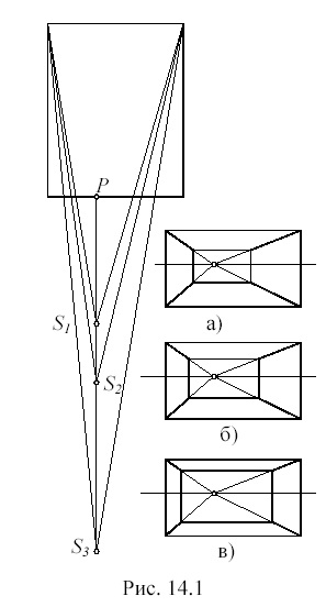 Lecture Arch 2-7 (osztódó szegmensek távú) Előadása építész 2-7