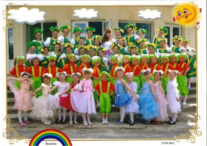 Лисичанськ інфо - новини, погода, карта Лисичанськ - статті що таке хореографія для дітей