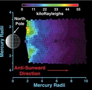 Mercury astrofishki