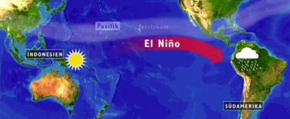 Helyett az El Niño La Nina jön, hogy mit jelent