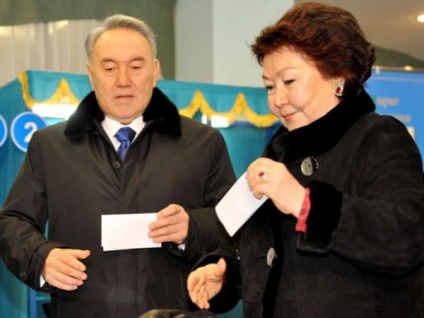 Nursultan Nazarbayev életrajz, fotók, személyes élet (az országban van egy kellően merev) Nursultan Nazarbayev életrajz, fotók, személyes élet