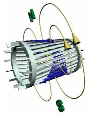 A egyfázisú indukciós motor