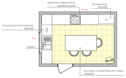 Konyha tervezés 3d ingyenes konyha tervezÅ