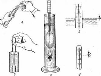 Meghatározása sűrűsége tej hydrometer (DSTU 6082, 2009) - tej- és hústermelés technológia