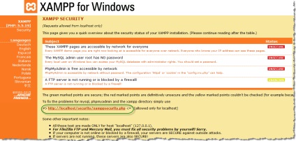 helyi hosting szervezet xampp (XAMPP) helyi hosting szervezet XAMPP