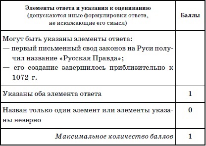Válaszok munkahelyi képzés (Kérjük, legalább kettő) Válaszok munkahelyi képzés