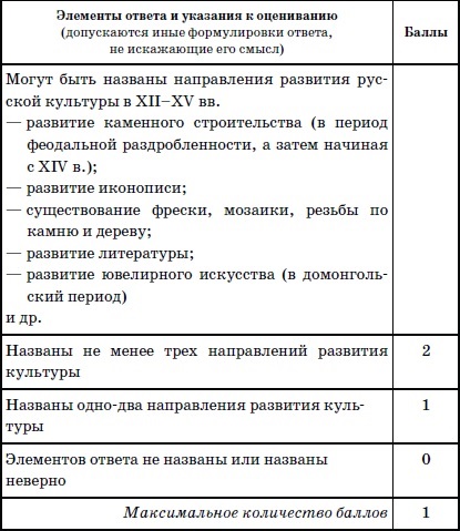 Válaszok munkahelyi képzés (Kérjük, legalább kettő) Válaszok munkahelyi képzés