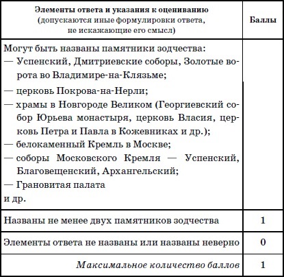 Válaszok munkahelyi képzés (Kérjük, legalább kettő) Válaszok munkahelyi képzés