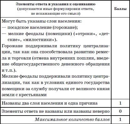 Válaszok munkahelyi képzés (kérdés részlet) Válaszok munkahelyi képzés