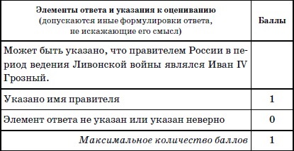 Válaszok munkahelyi képzés (Név legalább kettő) Válaszok munkahelyi képzés