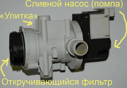 Miért nem folyik a mosógép INDESIT, Samsung, LG, Bosch (miért) Miért nem folyik a mosógép INDESIT, Samsung, LG, Bosch