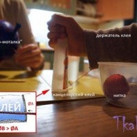 Készítmények cérna és ragasztó, Tippek és titkok