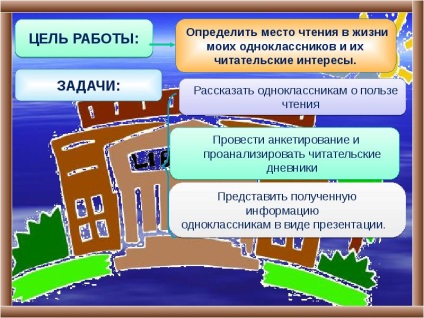 Презентація по темі як добре вміти Новомосковскть