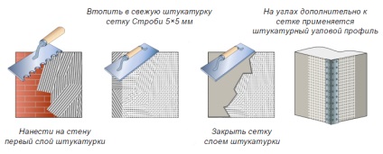 Mesh Szín stroboszkóp 2h2mm Üvegszálas ár