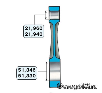A hajtórúd-dugattyú csoport (shpg) (felső alsó fejek) A hajtórúd-dugattyú csoport (shpg)