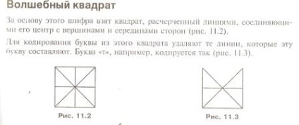 Titkosított üzeneteket, nyílt osztályban (aktualizálása Knowledge Production) Titkosított üzeneteket, nyílt osztály