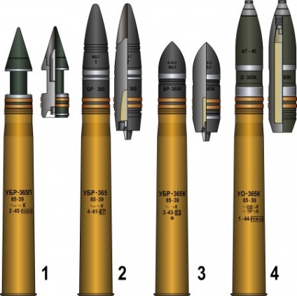 Lövedékek Armor - Military Review (kaliberű negyvenöt) Lövedékek Armor - Honvédségi Szemle