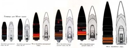 Lövedékek Armor - Military Review (páncél) Lövedékek Armor - Honvédségi Szemle