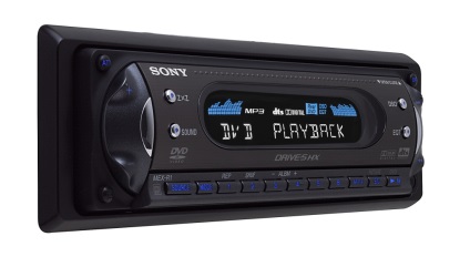 Sony r1 rádió teljes felülvizsgálat