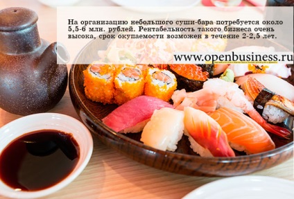 A vállalkozás nyitott egy sushi bárban (japán konyha) (sushi bar) A vállalkozás nyitott egy sushi bárban (japán étterem)