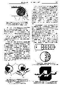 Szeparátort reakcióvázlat - 21 vegyész referencia (Chemical Technology) Szeparátort reakcióvázlat - hivatkozási vegyész 21