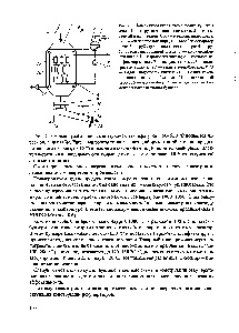 Szeparátort reakcióvázlat - hivatkozási vegyész 21