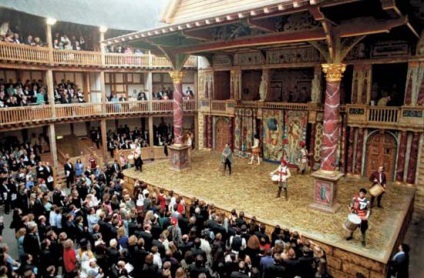 Shakespeare Globe Színház