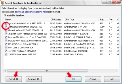 Tesztelés vas PassMark PerformanceTest