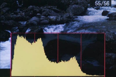 Tanulás, hogyan kell olvasni a hisztogram fotouvlechenie