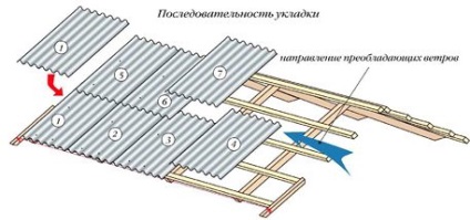 Egymásra rakható a pala a tető a kezével (stack) Egymásra rakható a pala a tető kezével