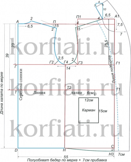 Minta palást Anastasia korfiati (pontok nyak tenyeres) Minta palást Anastasia korfiati