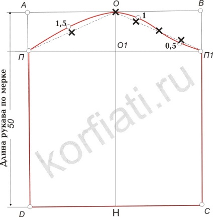Minta palást Anastasia korfiati (hogyan kell varrni egy köpenyt) Minta palást Anastasia korfiati