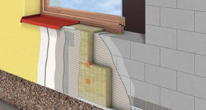Belső falak beton blokkok - megvalósítási módok beton-ház