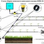 19 féle csepegtető öntözés rendszerek Kuleshovka vásárolni csepegtető öntözőrendszer árakra 2017-ben