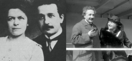 Albert Einstein (március 14, 1879