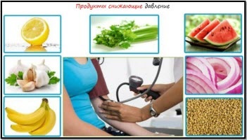 Mely a termékek csökkenti a vérnyomást (a forrás ezeket jótékony) Ez csökkenti a nyomást a termékek
