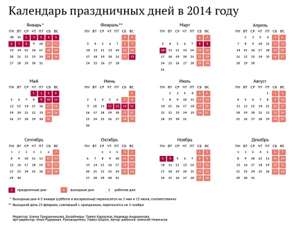 A szakértők tanácsot, hogyan kell tölteni a novemberi ünnepek hasznosan - RIA Novosti