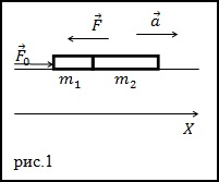 Formula erők fizika