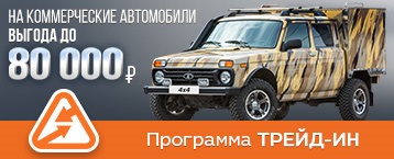 Intey - kereskedő a AvtoVAZ Lada kereskedőket Szentpéterváron