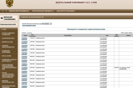 Kataszteri átverés (kataszteri nyilvántartási határait) kataszteri átverés