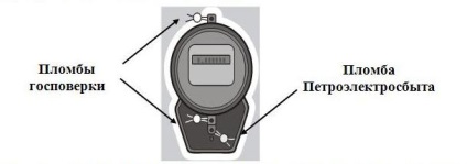 Hogyan zárjuk le a villamos fogyasztásmérő - teljes körű tájékoztatást